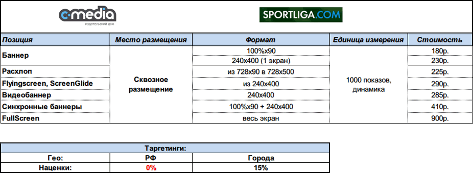 www.sportliga.com